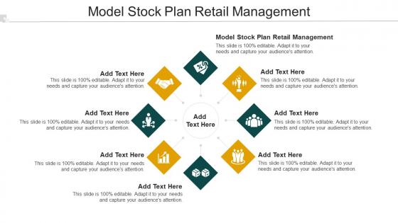Model Stock Plan Retail Management Ppt PowerPoint Presentation Gallery Cpb