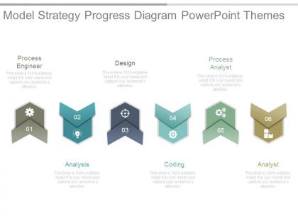 Model strategy progress diagram powerpoint themes
