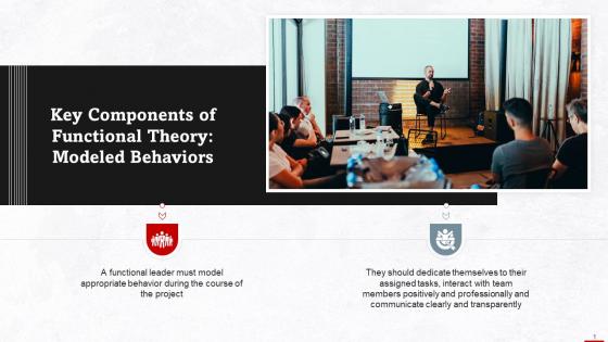 Modeled Behavior As A Key Component Of Functional Theory Training Ppt