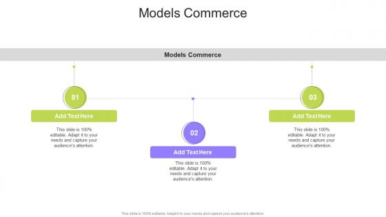 Models Commerce In Powerpoint And Google Slides Cpb