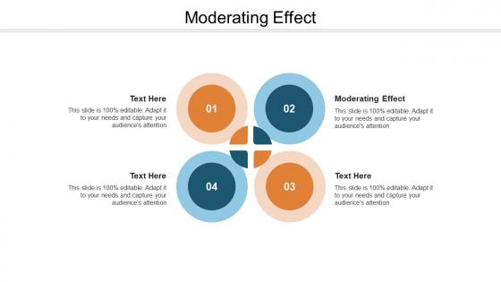 Moderating effect ppt powerpoint presentation outline topics cpb