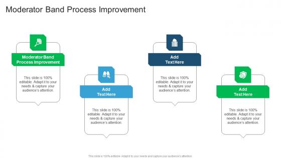 Moderator Band Process Improvement In Powerpoint And Google Slides Cpb