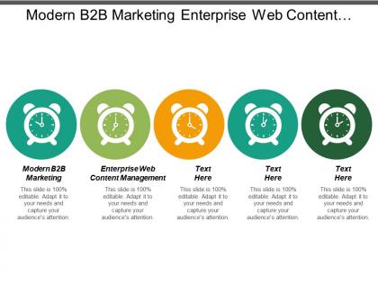 Modern b2b marketing enterprise web content management event management cpb