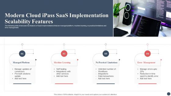 Modern Cloud Ipass Saas Implementation Scalability Features