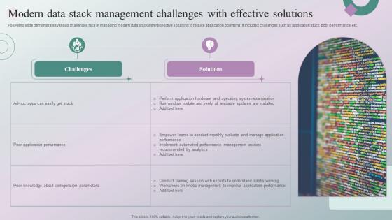 Modern Data Stack Management Challenges With Effective Solutions