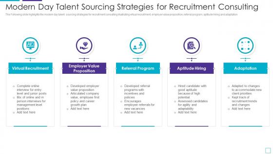 Modern Day Talent Sourcing Strategies For Recruitment Consulting