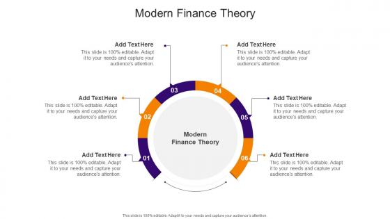 Modern Finance Theory In Powerpoint And Google Slides Cpb