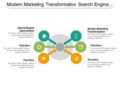 Modern marketing transformation search engine optimization marketing operations cpb