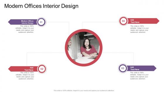 Modern Offices Interior Design In Powerpoint And Google Slides Cpb