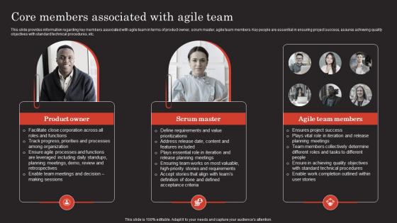 Modern Technology Stack Playbook Core Members Associated With Agile Team
