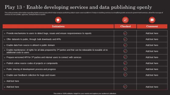 Modern Technology Stack Playbook Play 13 Enable Developing Services And Data Publishing Openly