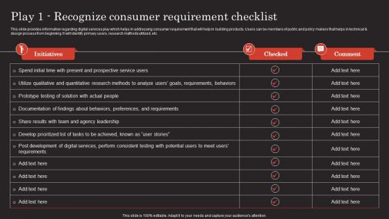 Modern Technology Stack Playbook Play 1 Recognize Consumer Requirement Checklist