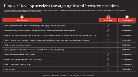 Modern Technology Stack Playbook Play 4 Develop Services Through Agile And Iterative Practices