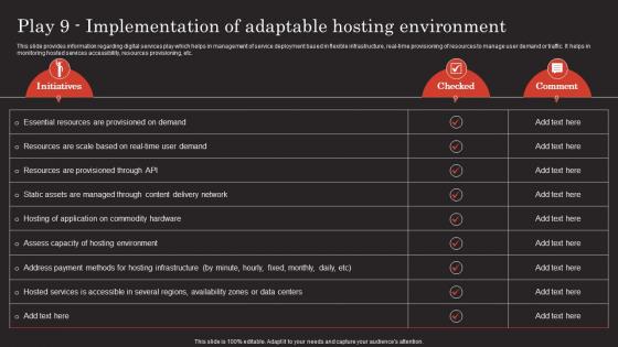 Modern Technology Stack Playbook Play 9 Implementation Of Adaptable Hosting Environment