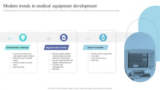 Modern Trends In Medical Equipment Development