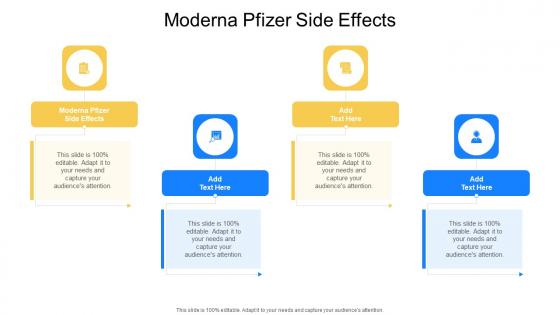Moderna Pfizer Side Effects In Powerpoint And Google Slides Cpb