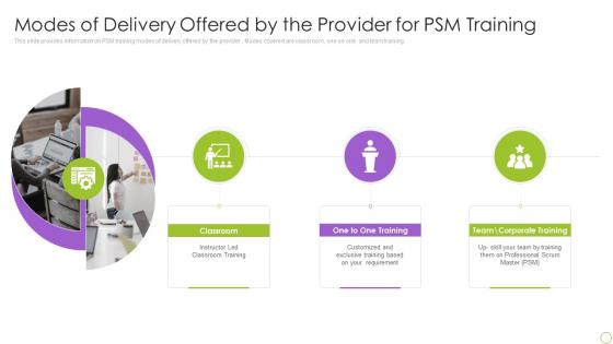 Modes Of Delivery Offered By The Provider For PSM Training Ppt Icon Gallery