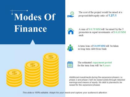 Modes of finance ppt slide show
