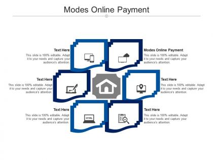 Modes online payment ppt powerpoint presentation ideas good cpb