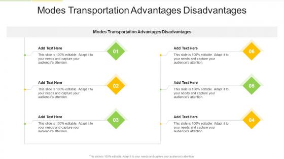 Modes Transportation Advantages Disadvantages In Powerpoint And Google Slides Cpb