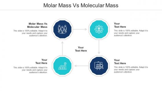 Molar Mass Vs Molecular Mass Ppt Powerpoint Presentation Inspiration Format Ideas Cpb