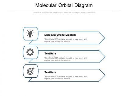 Molecular orbital diagram ppt powerpoint presentation professional infographics cpb