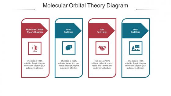 Molecular orbital theory diagram ppt powerpoint presentation ideas skills cpb
