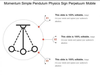 Momentum simple pendulum physics sign perpetuum mobile