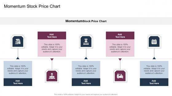 Momentum Stock Price Chart In Powerpoint And Google Slides Cpb