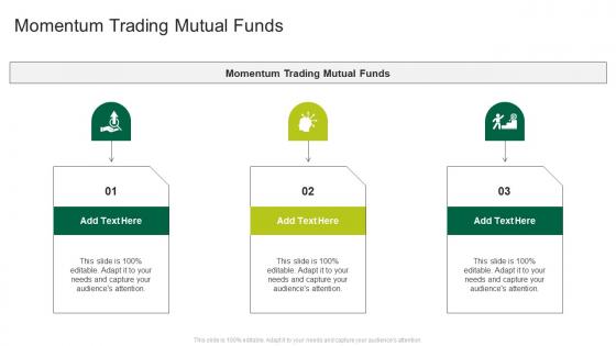 Momentum Trading Mutual Funds In Powerpoint And Google Slides Cpb