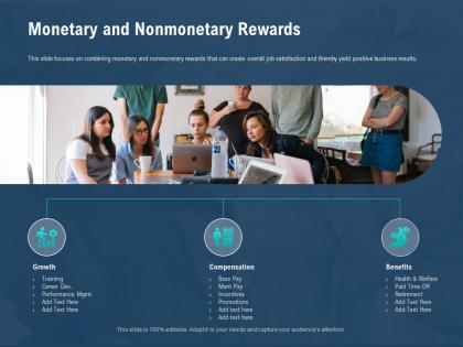 Monetary and nonmonetary rewards base pay ppt powerpoint presentation file portfolio