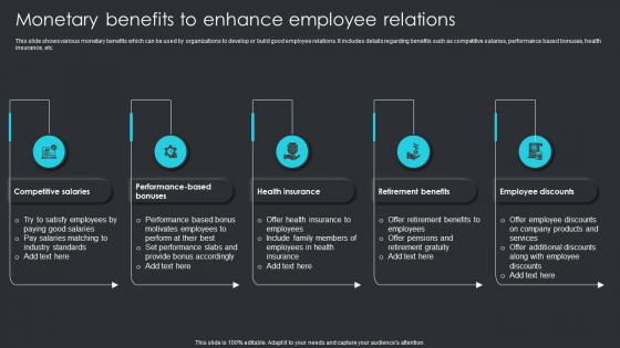 Monetary Benefits To Enhance Employee Relations Employee Engagement Plan To Increase Staff