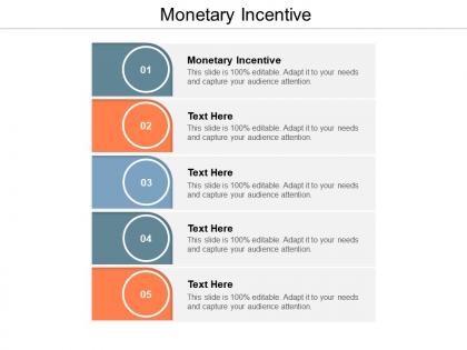 Monetary incentive ppt powerpoint presentation ideas demonstration cpb