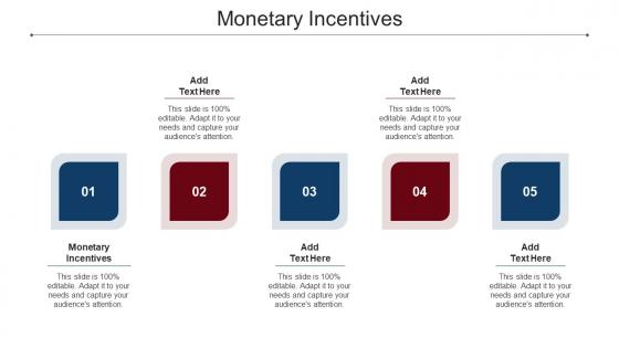 Monetary Incentives Ppt Powerpoint Presentation Pictures Clipart Images Cpb