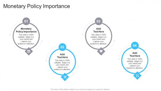 Monetary Policy Importance In Powerpoint And Google Slides Cpb