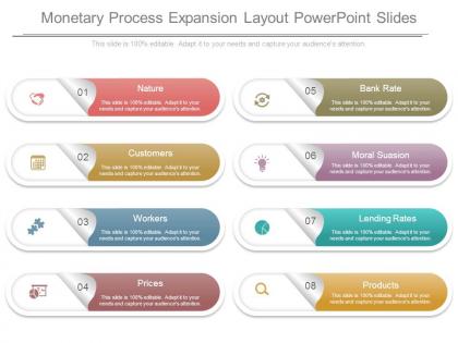 Monetary process expansion layout powerpoint slides