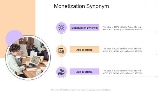 Monetization Synonym In Powerpoint And Google Slides Cpb