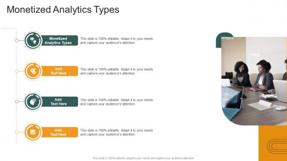 Monetized Analytics Types In Powerpoint And Google Slides Cpb