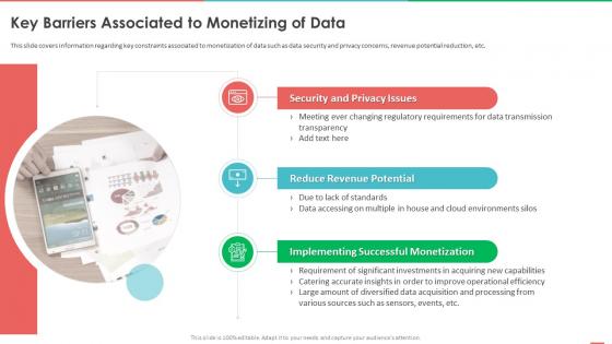 Monetizing Data And Identifying Value Of Data Key Barriers Associated