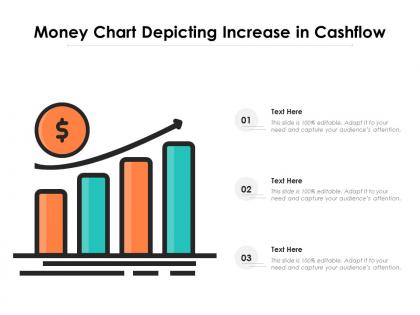 Money chart depicting increase in cashflow