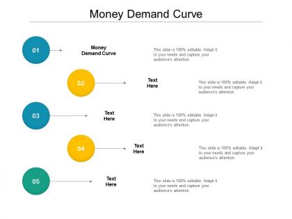 Money demand curve ppt powerpoint presentation rules cpb