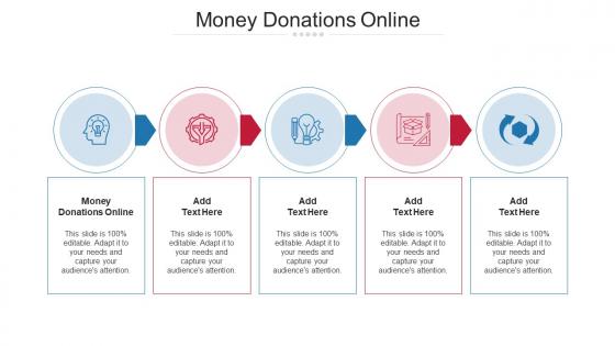 Money Donations Online Ppt PowerPoint Presentation Outline Demonstration Cpb