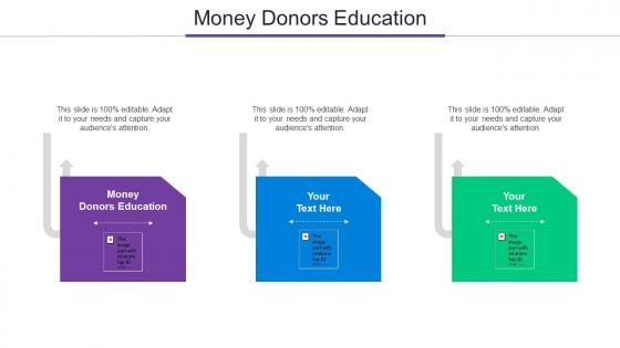 Money Donors Education Ppt Powerpoint Presentation Infographic Template Backgrounds Cpb