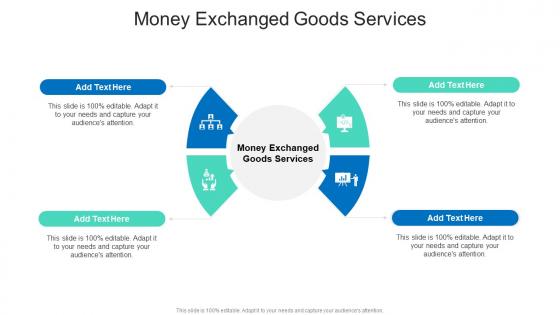 Money Exchanged Goods Services In Powerpoint And Google Slides Cpb