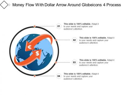 Money flow with dollar arrow around globeicons 4 process