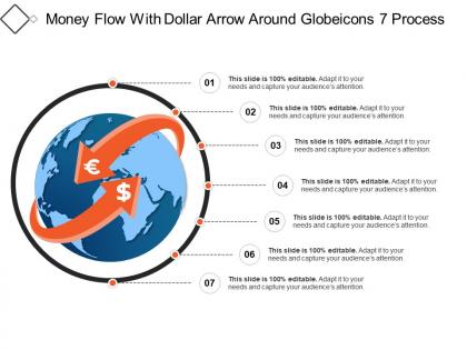 Money flow with dollar arrow around globeicons 7 process