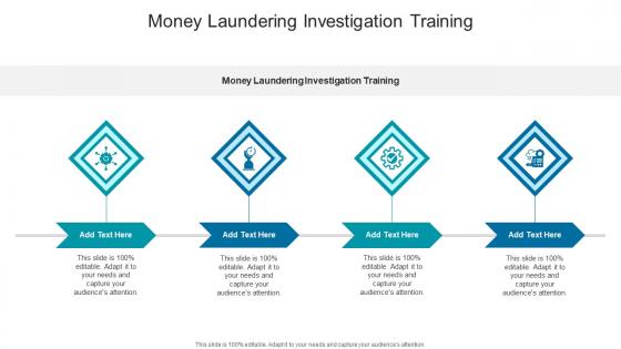Money Laundering Investigation Training In Powerpoint And Google Slides Cpb