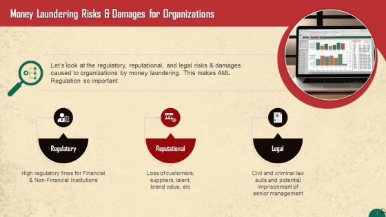 Money Laundering Risks And Damages For Organizations Training Ppt