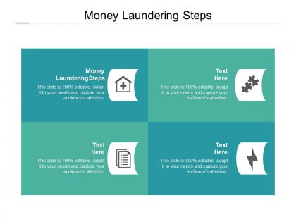 Money laundering steps ppt powerpoint presentation slides diagrams cpb