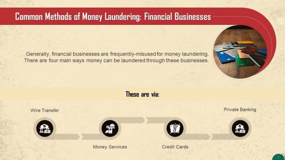 Money Laundering Through Financial Businesses Training Ppt